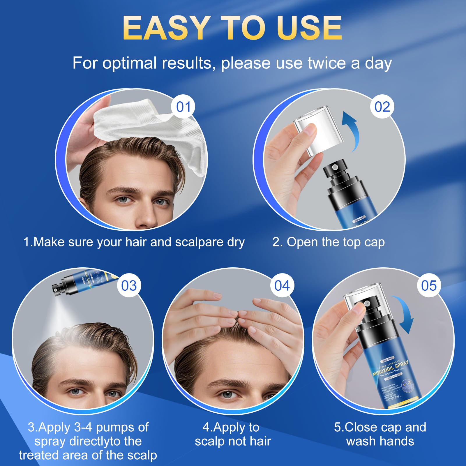 Kweqdsd aplicación de minoxidil dos veces diarias facilita la rutina diaria.