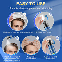 Kweqdsd aplicación de minoxidil dos veces diarias facilita la rutina diaria.
