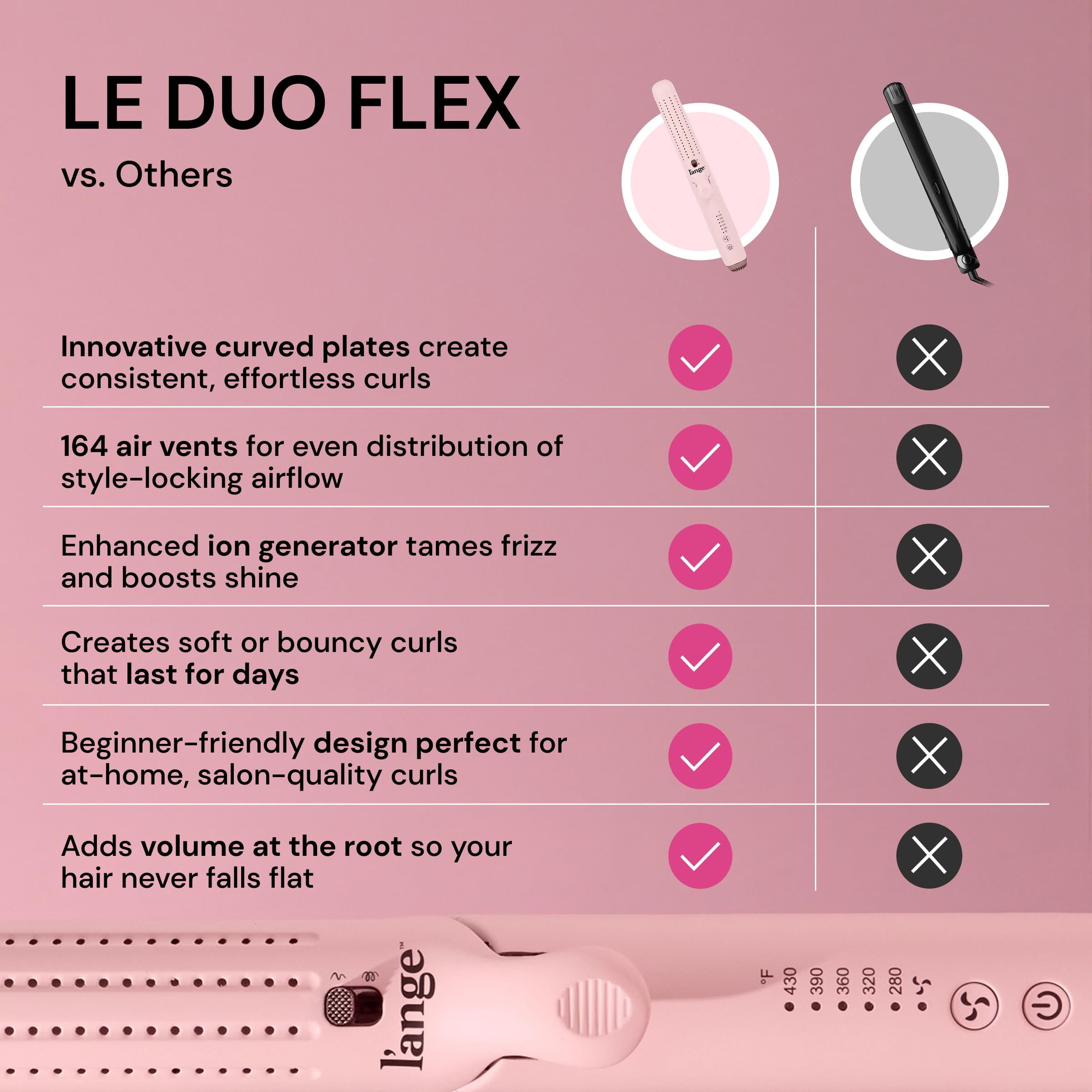 L'ANGE HAIR Duo Flex 360: controles de temperatura fáciles de usar.