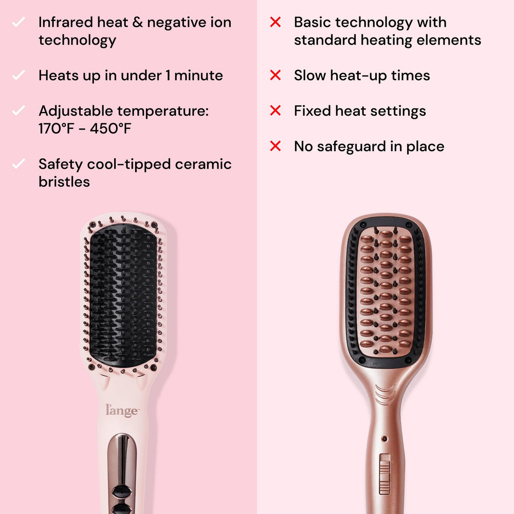 Le Vite resultados lisos y brillantes, estilo diario sin frizz.
