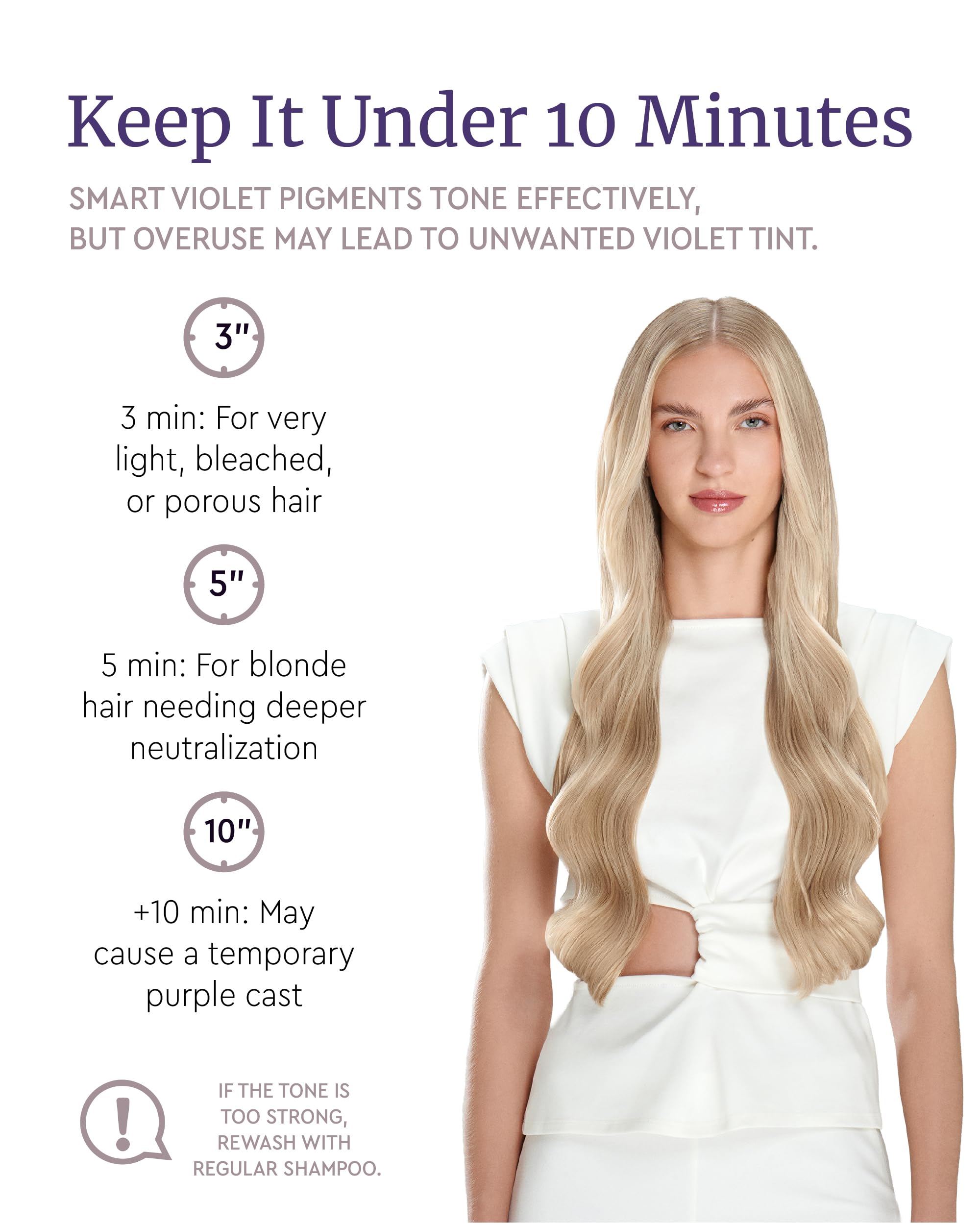 Frizz reducido y cabello más manejable con LA PUISSANCE máscara morada