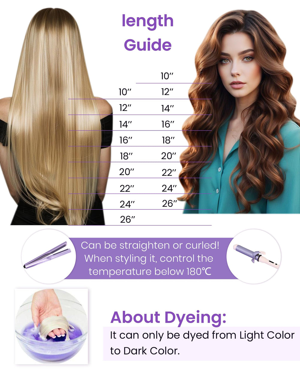 Cuidado y reutilización de extensiones LaaVoo