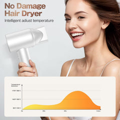 Labiim secador de pelo control térmico protege el cabello
