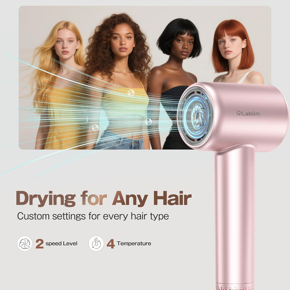 Labiim ion-negativos para reducir frizz y mantener la humedad.