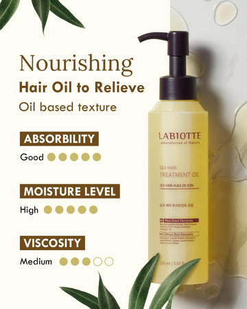 LABIOTTE Aceite de Seda - absorción suave que deja sensación ligera.