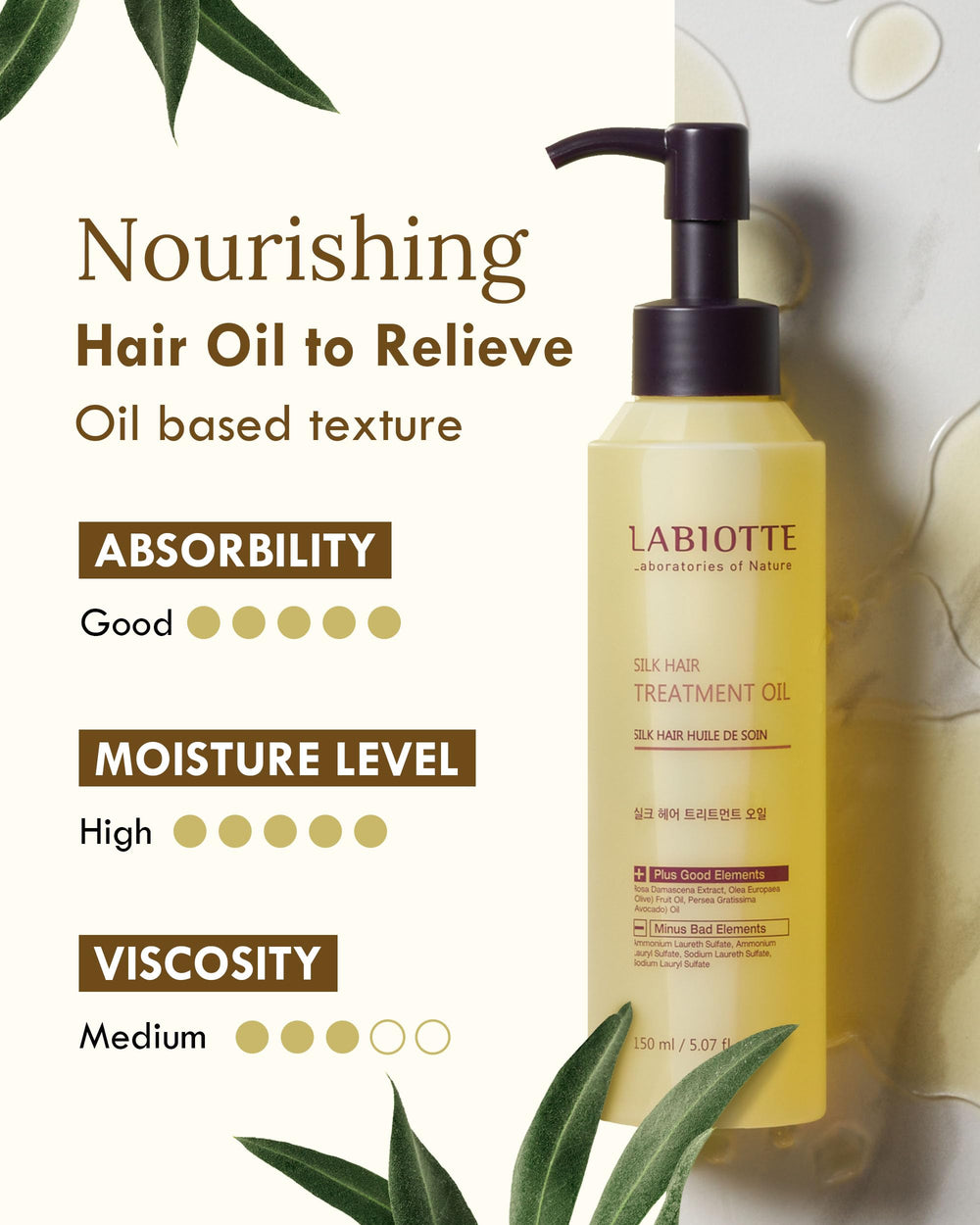 LABIOTTE Aceite de Seda - absorción suave que deja sensación ligera.