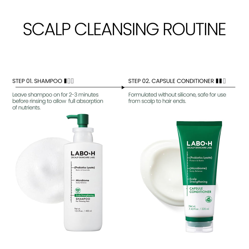 LABO-H Champú: limpieza de polvo ultrafino para cuero cabelludo renovado.