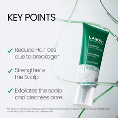 LABO-H máscara capilar pre-champo, aplicación suave para preparar el cabello.