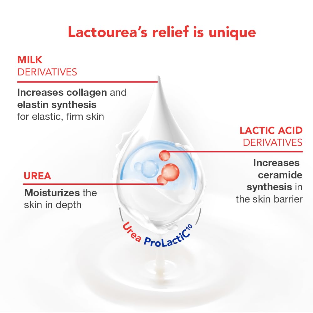 Lactovit Lactourea crema corporal, textura cremosa para uso diario.