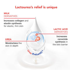 Lactovit Lactourea crema corporal, textura cremosa para uso diario.