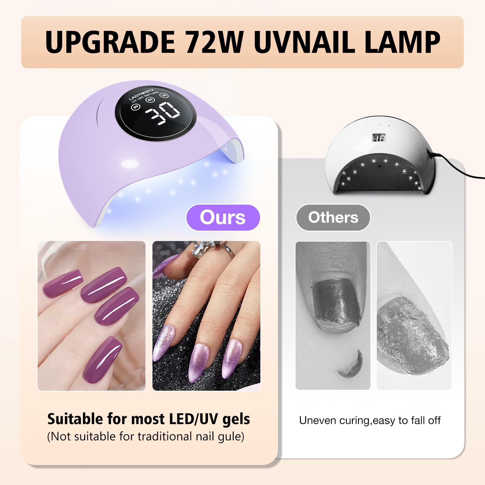 LadyMisty lámpara UV-LED 72W con 3 temporizadores para geles.
