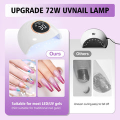 LadyMisty lámpara UV-LED 72W con sensor automático para uñas.