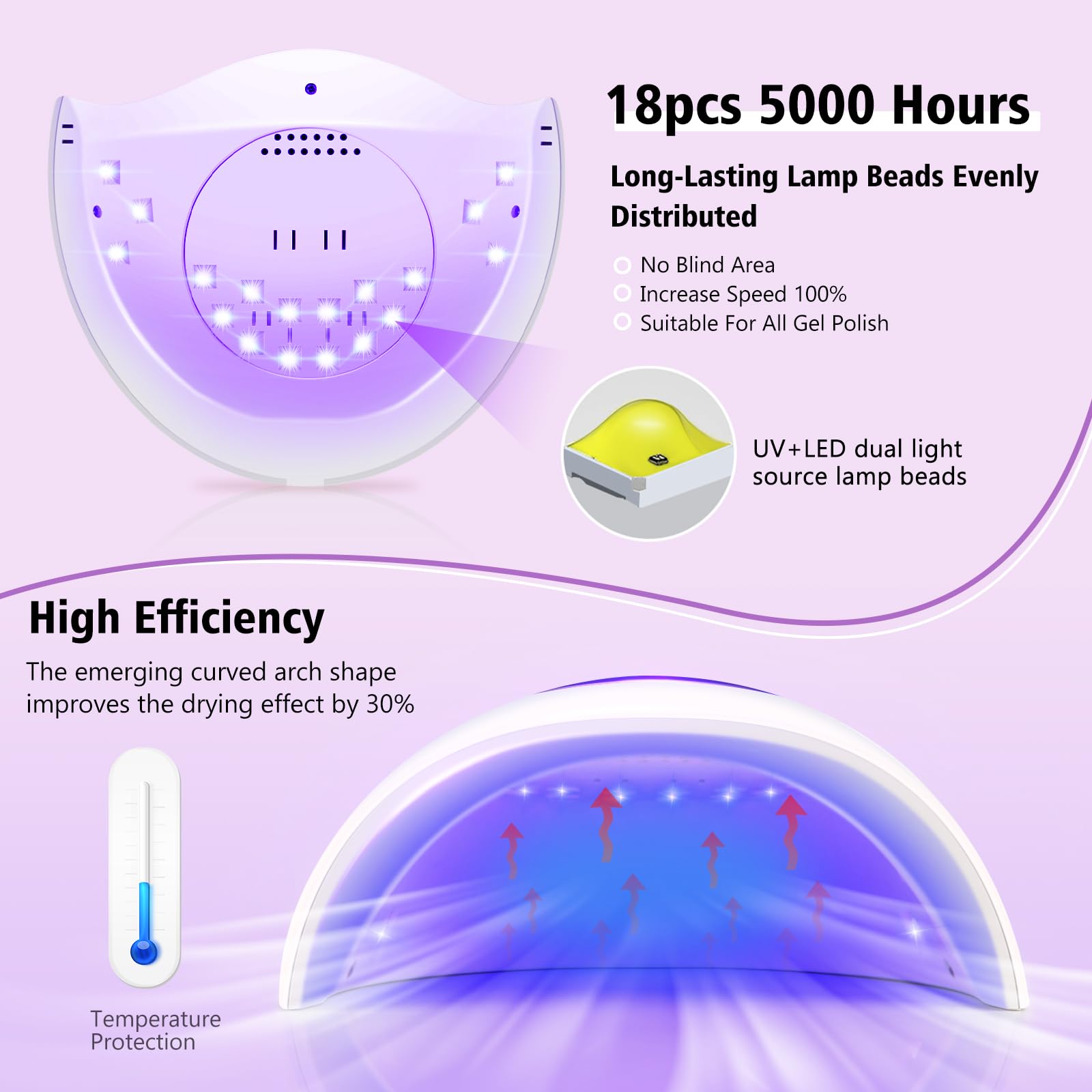 LadyMisty lámpara UV-LED 72W con tres temporizadores para uñas.