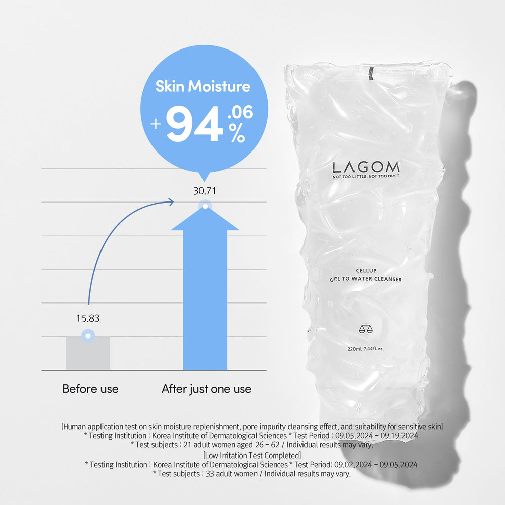 Portulaca para poros y equilibrio del aceite en LAGOM Cellup