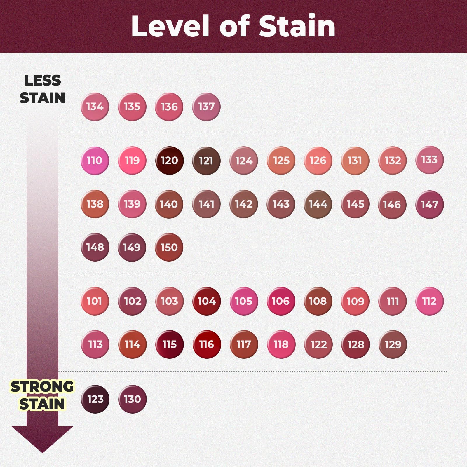 Laka Fruity Glam Lip Tint Mini, ideal para crear 49 tonos vivos.