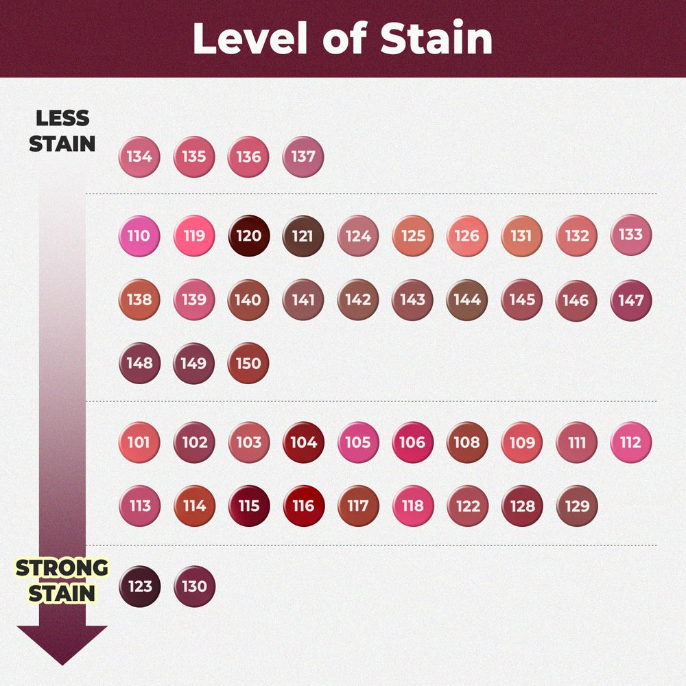 Laka Fruity Glam Lip Tint Mini, ideal para crear 49 tonos vivos.