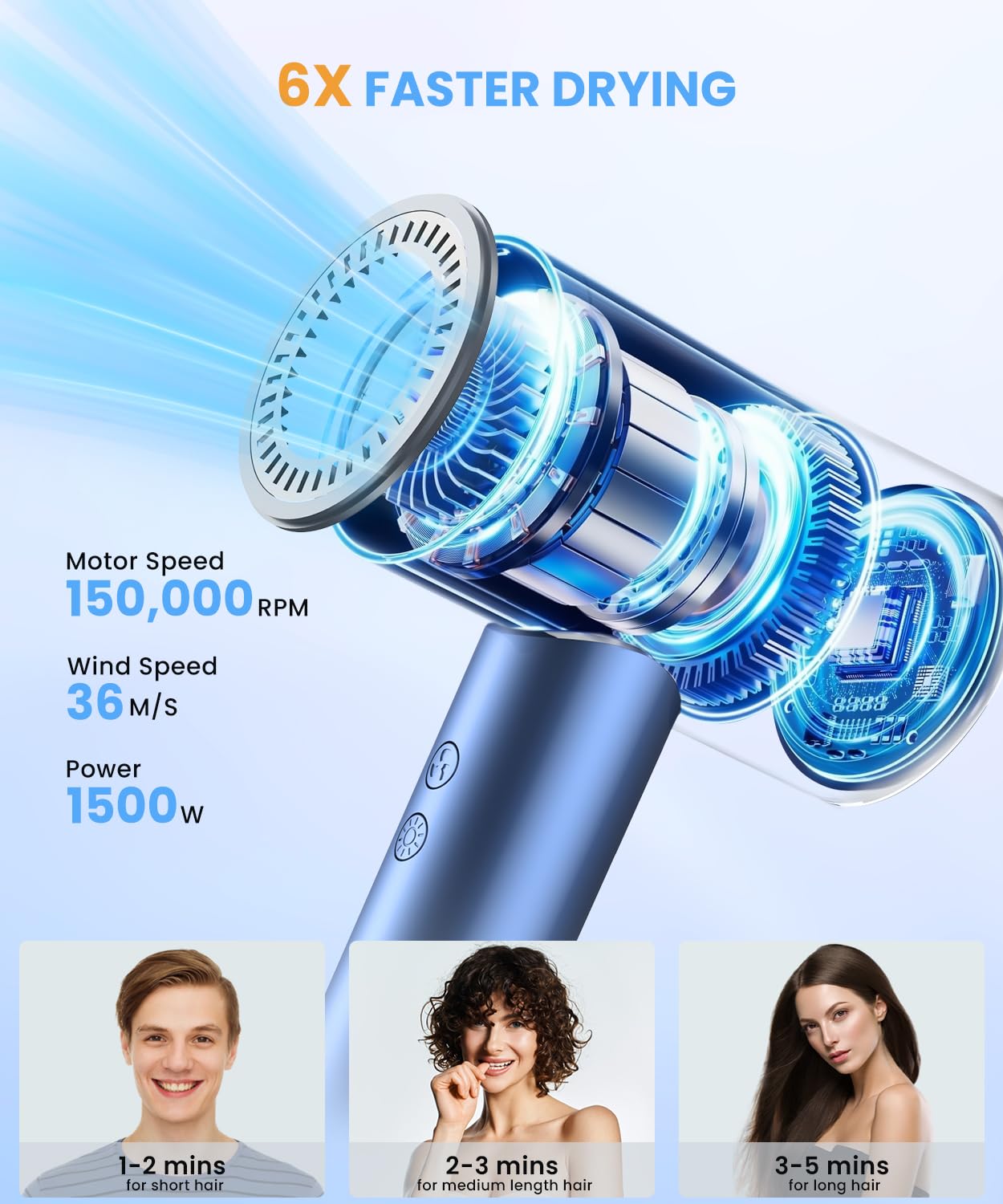 LAMPICK con iones negativos para reducir frizz y mantener la hidratación.