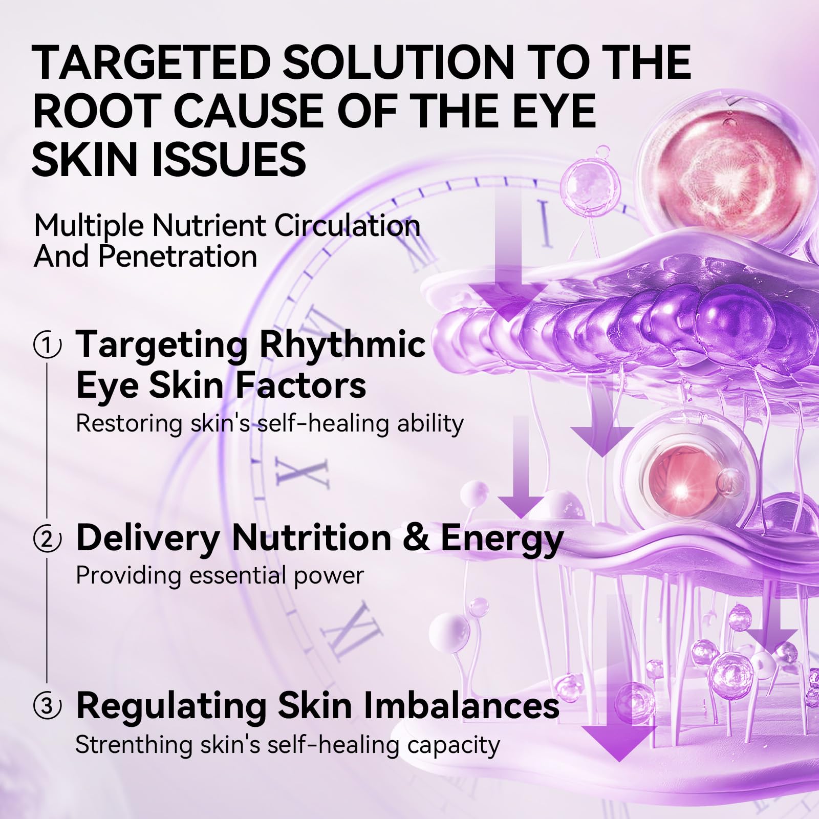 LANBENA Parches ojos retinol, uso en toda la cara para suavizar líneas finas.