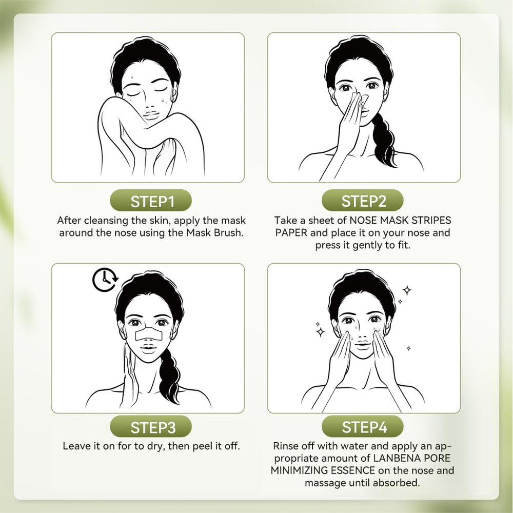 LANBENA 2% salicylic acid ingredient for blemish care