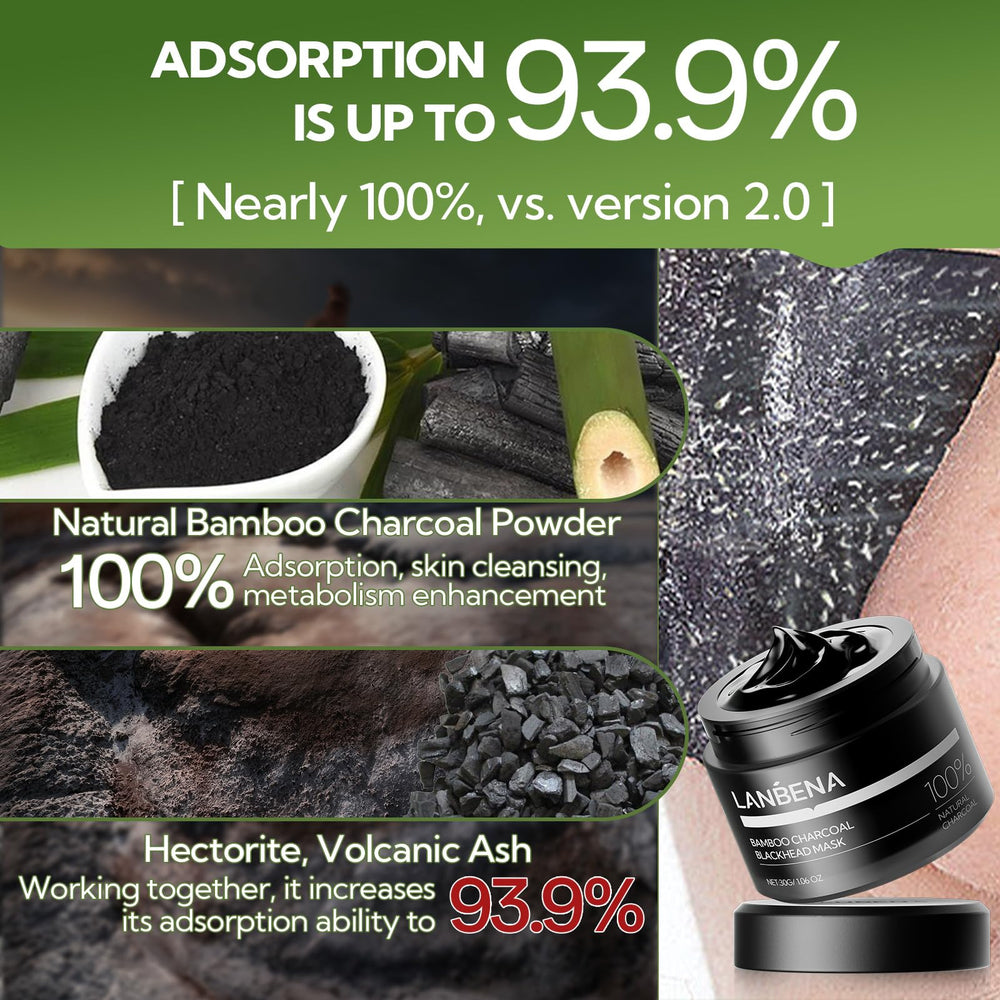 LANBENA tecnologia emulsificacion facilita absorcion profunda