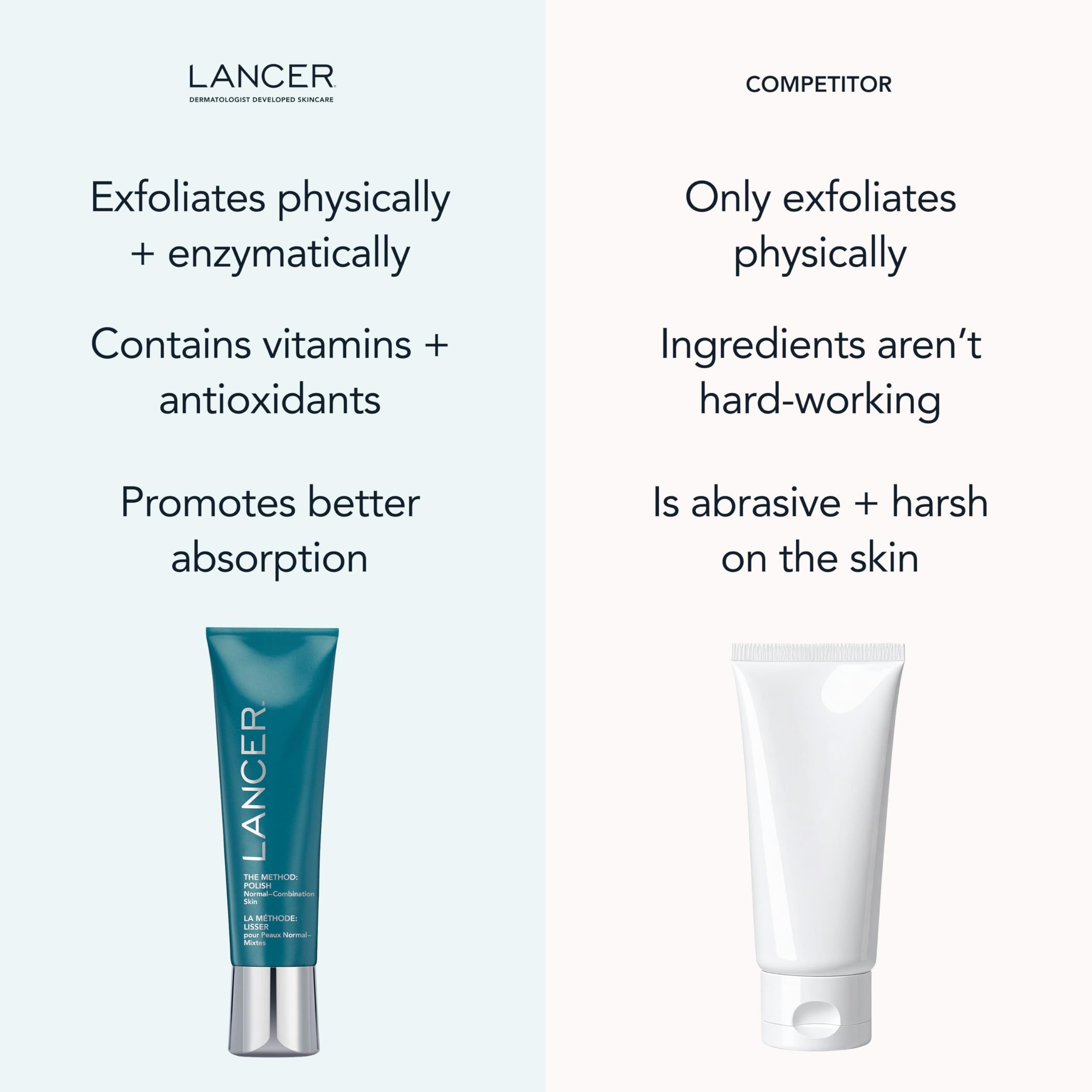 Lancer Skincare impulsa renovación de la piel con el método