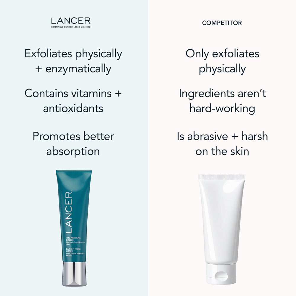 Lancer Skincare impulsa renovación de la piel con el método