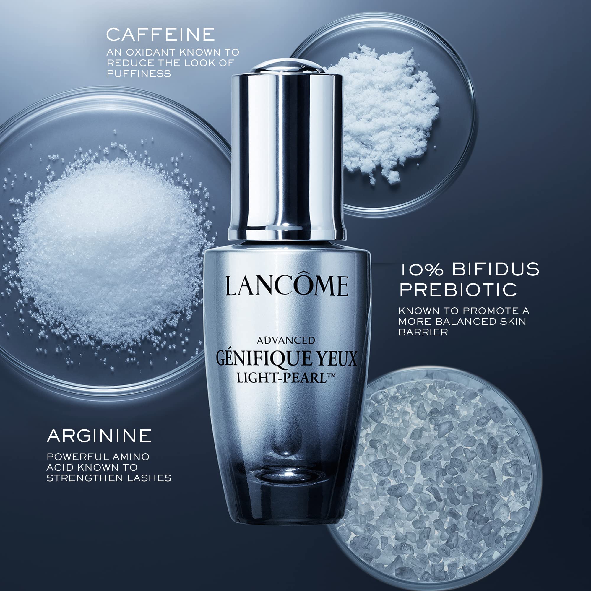 Lancôme Génifique Luz Perla: ingredientes Bifidus Prebiótico para equilibrio cutáneo