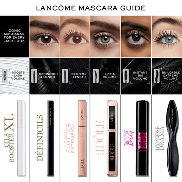 Lancôme Cils Booster XL aporta volumen y curva a las pestañas.