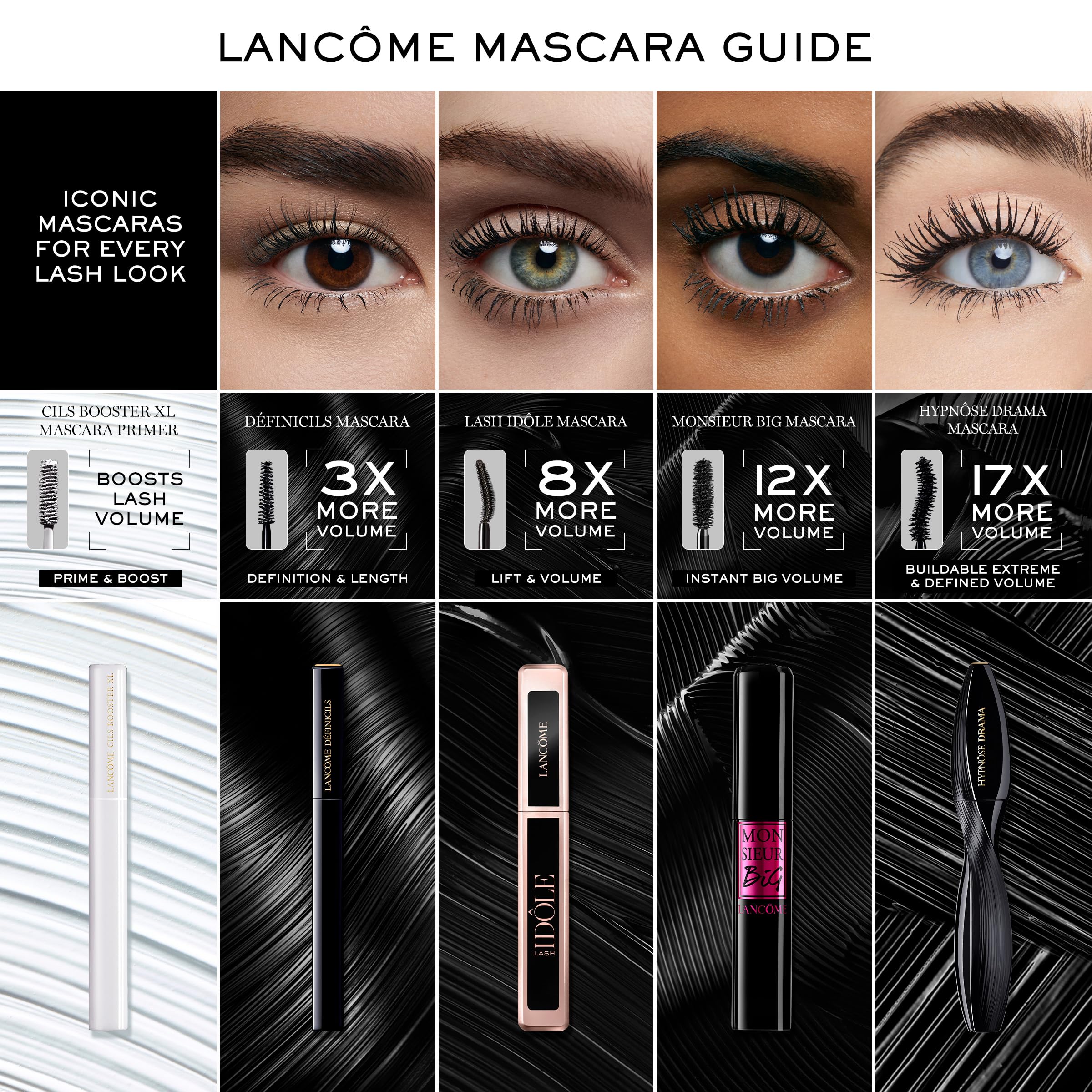 Lancôme Hypnôse Drama Extreme look dramático para todo el día