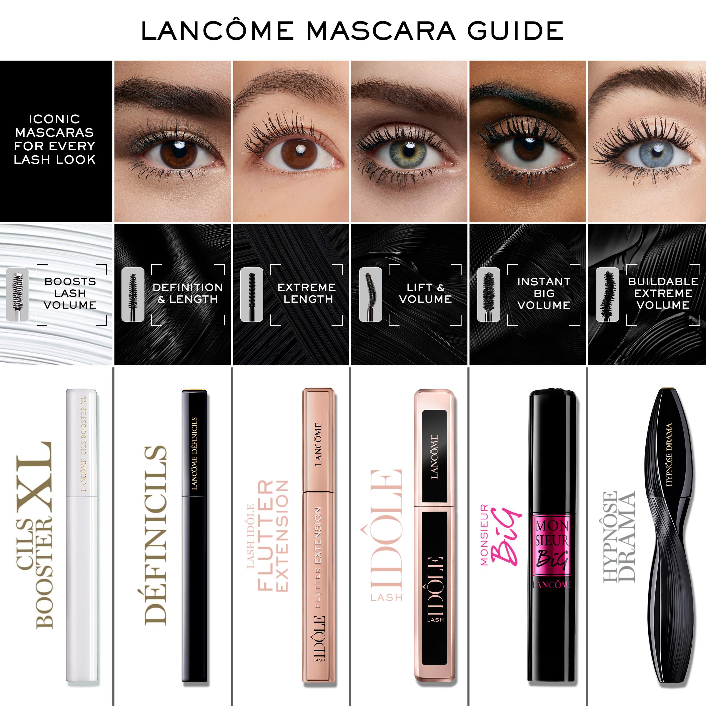 Lancôme Hypnôse Étanche - noir profond pour un contraste marqué.