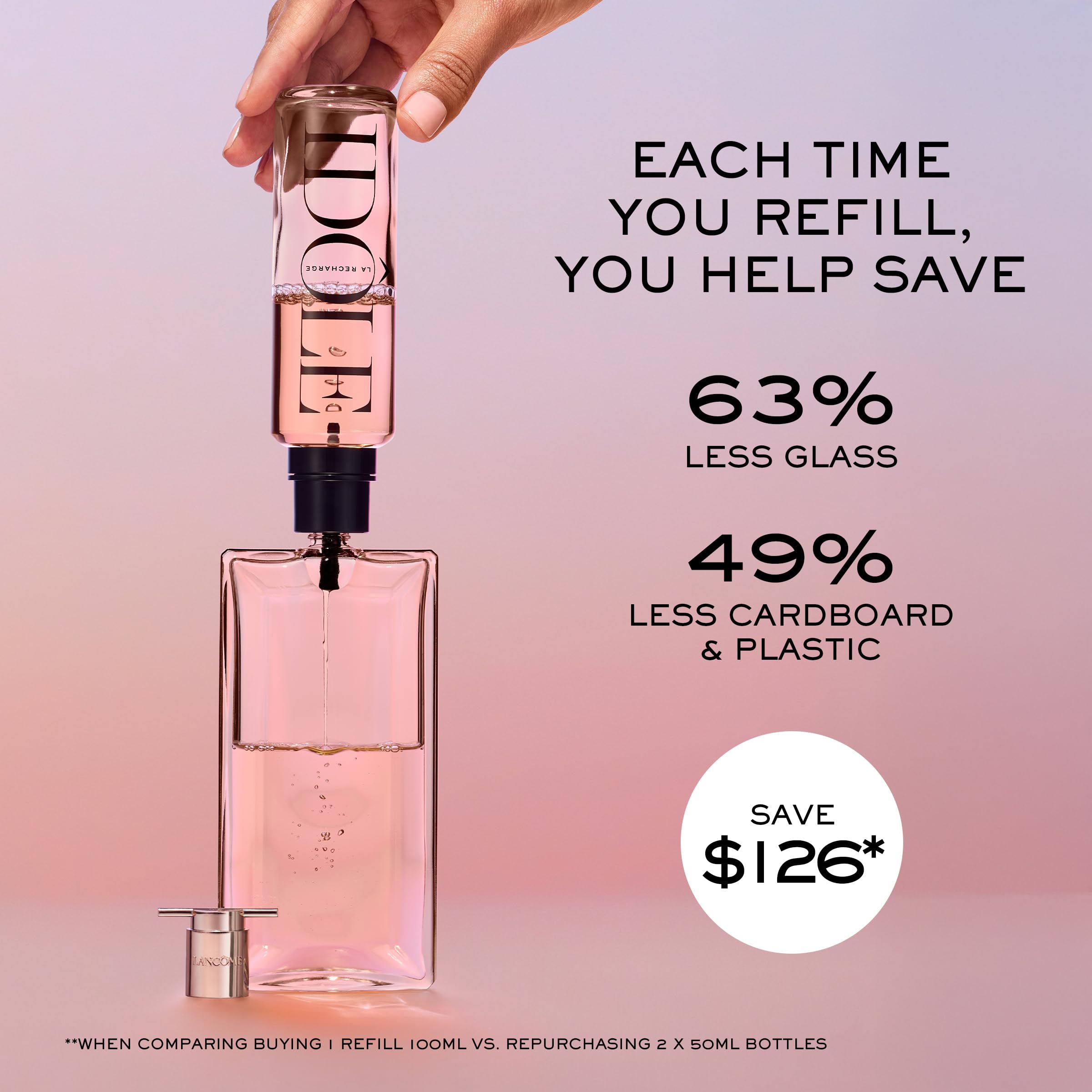 Lancôme Idôle, detalle de la tapa, toque premium para el ritual nocturno