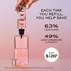 Lancôme Idôle, ingredientes sostenibles para un perfume responsable