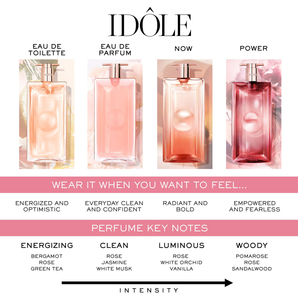Lancôme Idôle: vainilla suave que aporta calidez envolvente.