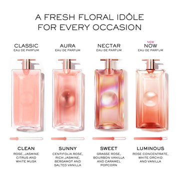 Lancôme Idôle Now, aplicación fácil para liberar notas de forma rápida y eficaz.