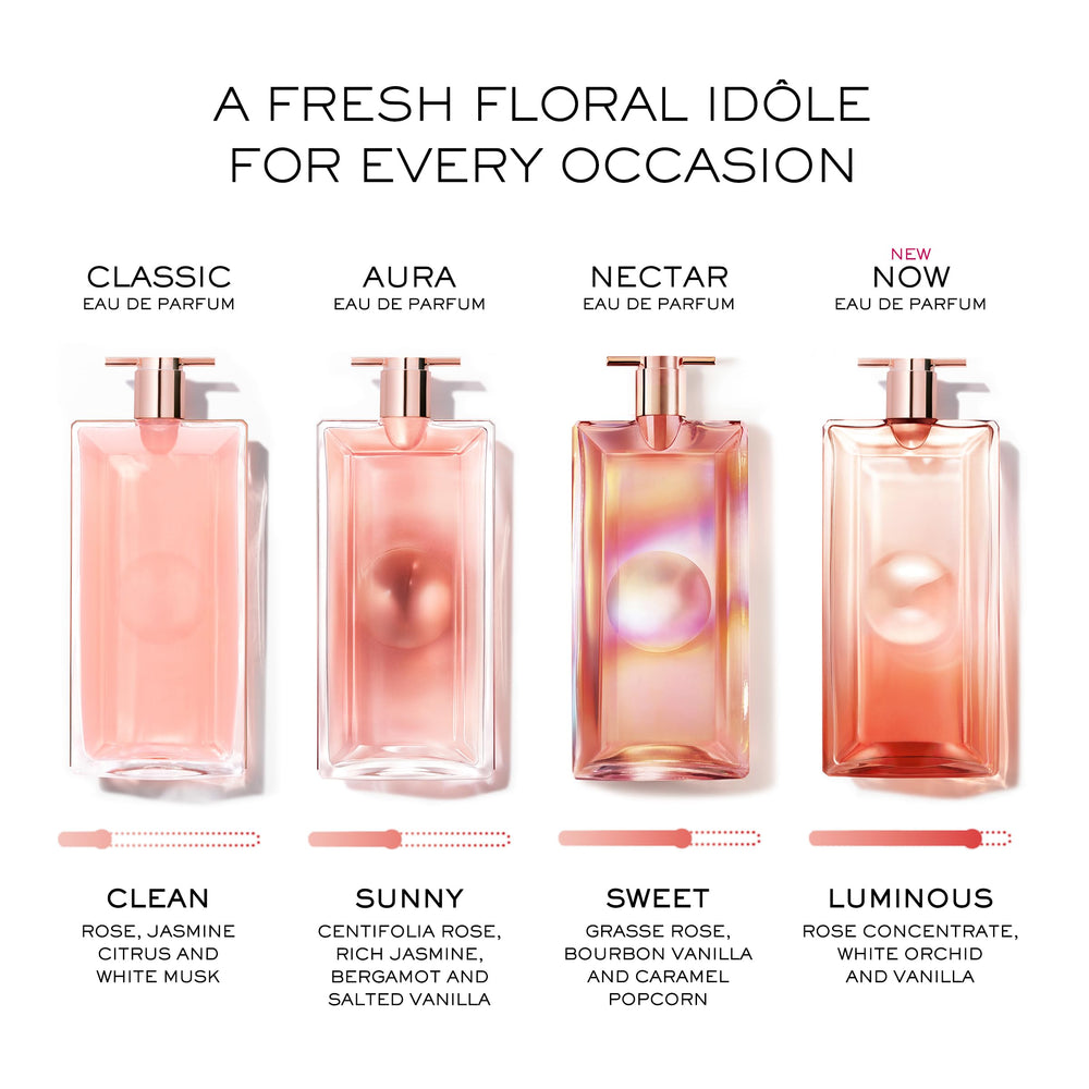 Lancôme Idôle Now, aplicación fácil para liberar notas de forma rápida y eficaz.