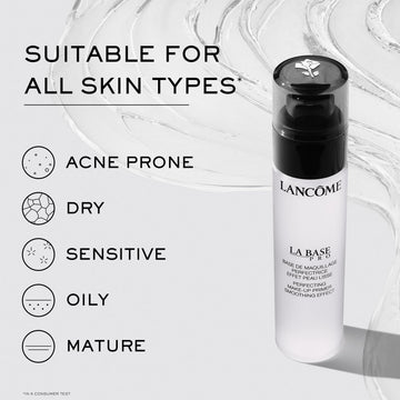 Lancôme La Base Pro: controla el brillo en piel grasa para un look natural.