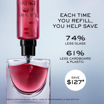 Lancôme La Vie Est Belle Elixir, aplicación en cuello y pulso para mayor intensidad