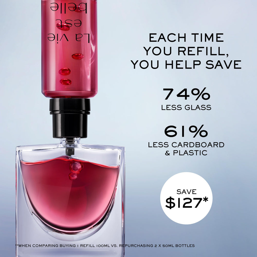 Lancôme La Vie Est Belle Elixir, aplicación en cuello y pulso para mayor intensidad