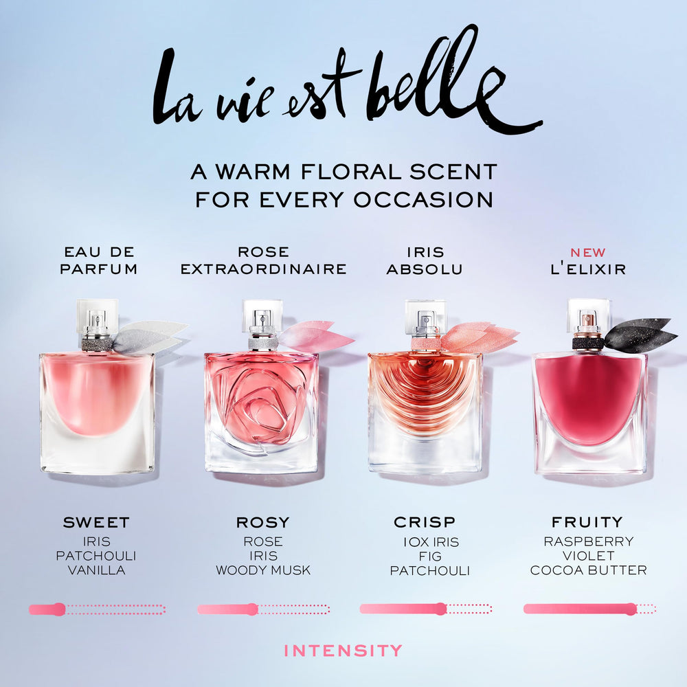 Lancôme La Vie Est Belle Elixir, ideal para uso diario con un aroma distintivo