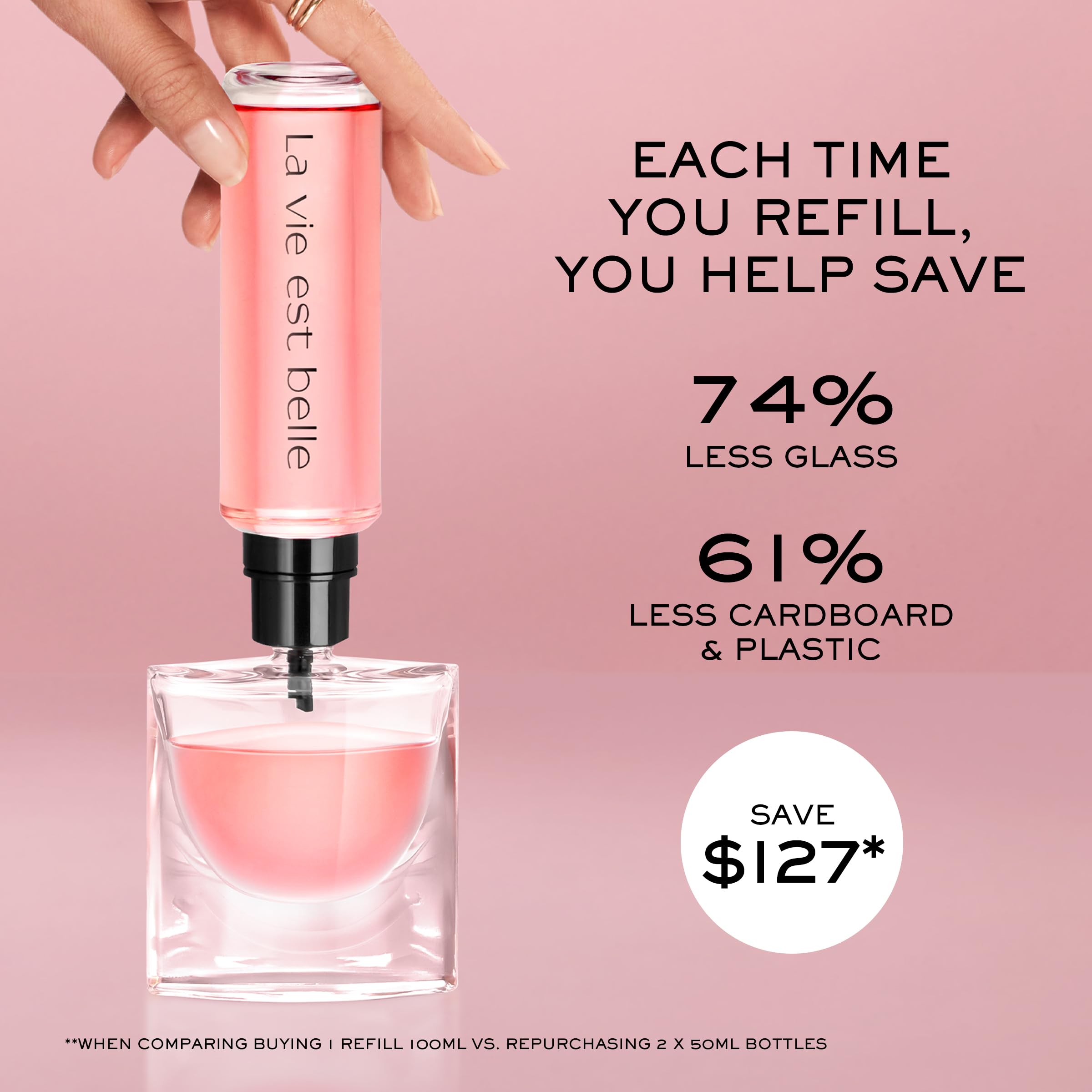 Lancôme La Vie Est Belle, botella reutilizable para cuidado responsable