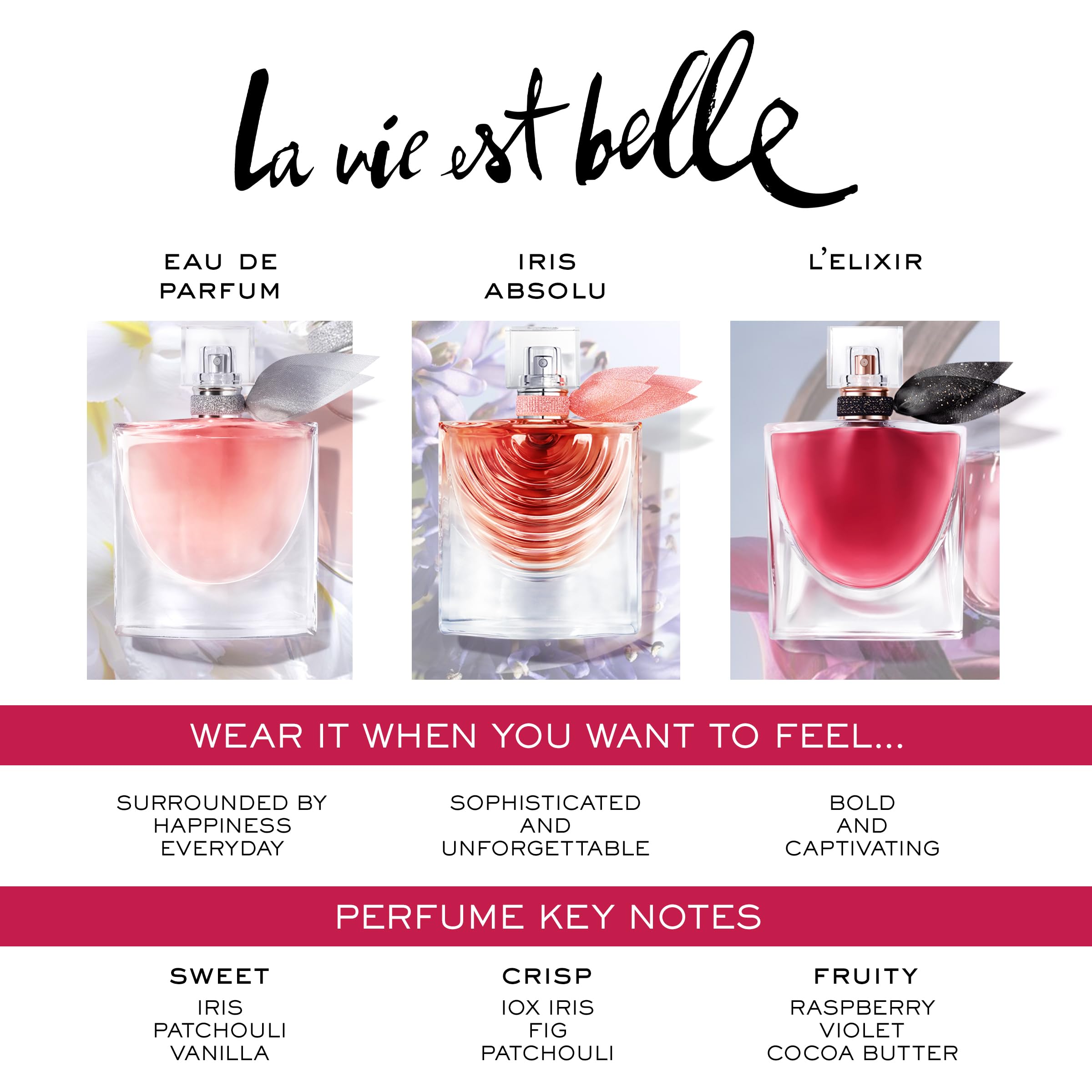 Lancôme La Vie Est Belle, nota praline dulce para un toque gourmand.