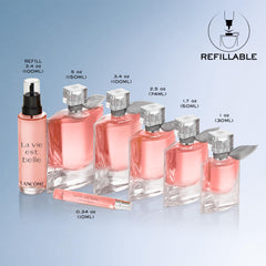 La Vie Est Belle, vainilla cálida con toque cremoso para la piel.