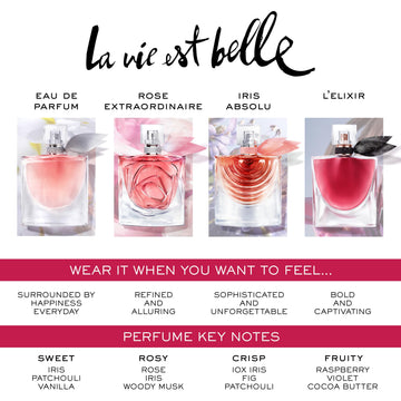Lancôme La Vie Est Belle Rose Extraordinaire, aplicación en cuello y muñecas para mayor duración.