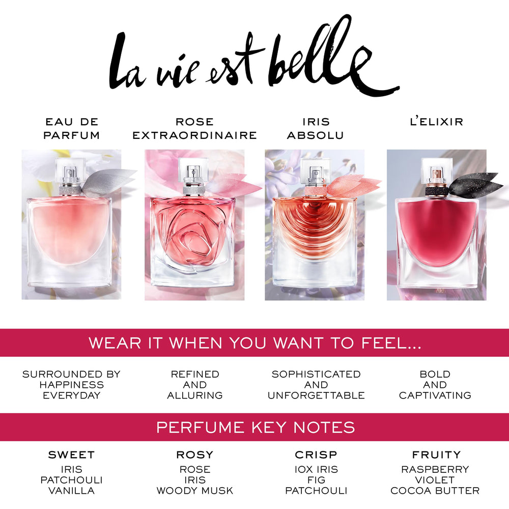 Lancôme La Vie Est Belle Rose Extraordinaire, aplicación en cuello y muñecas para mayor duración.