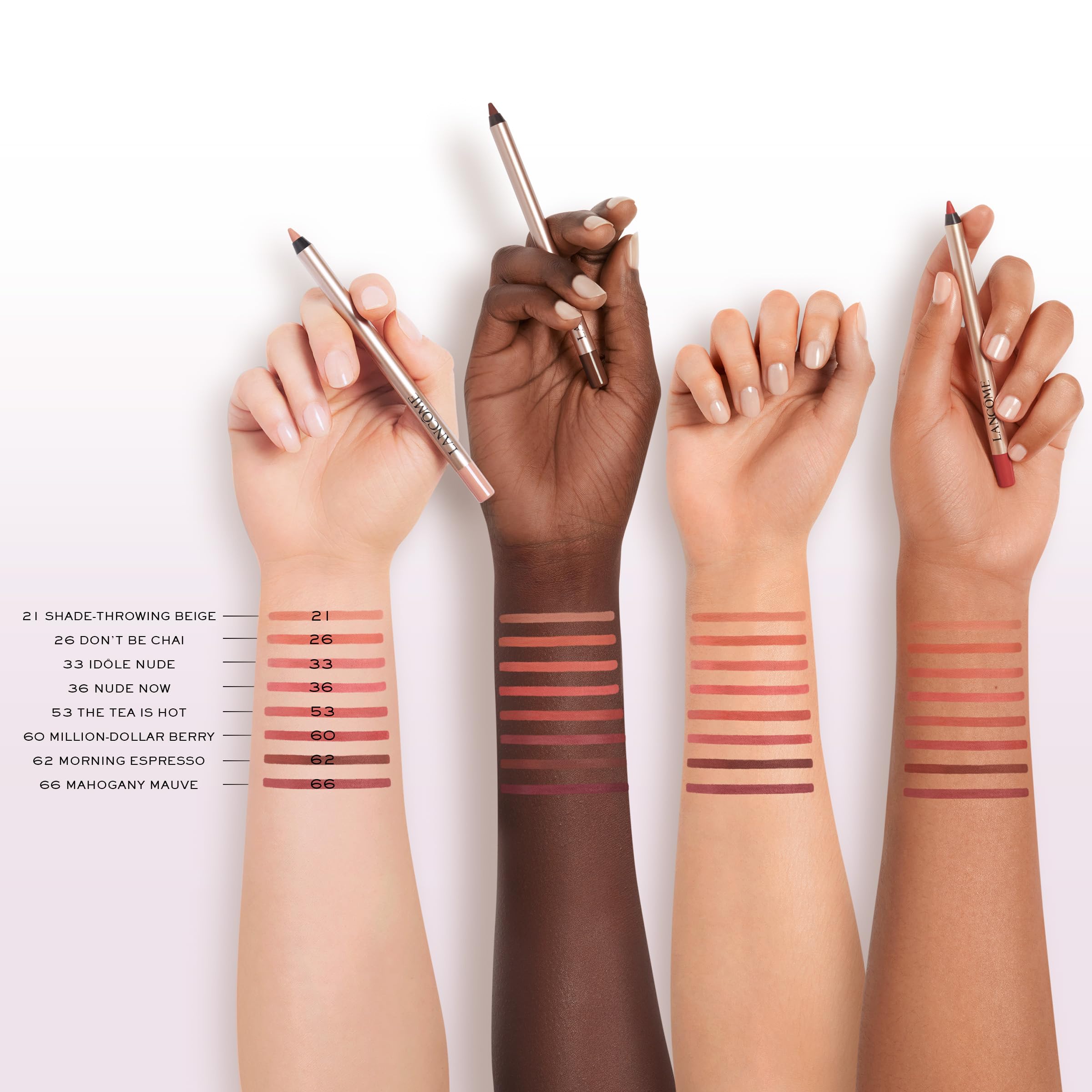 Lancôme Lip Idôle Lip Shaper se desliza suavemente sin tirones.