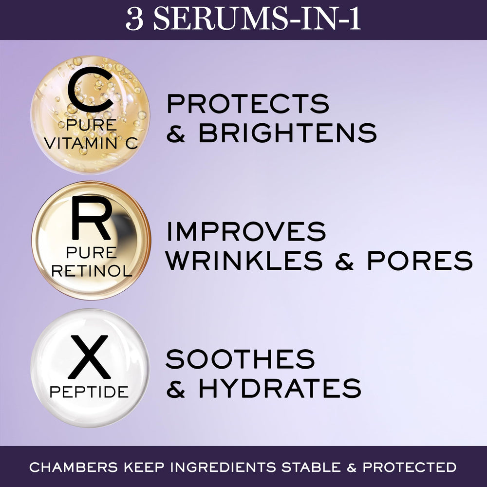 Lancôme Rénergie CRx Triple Serum piel renovada con uso continuo.