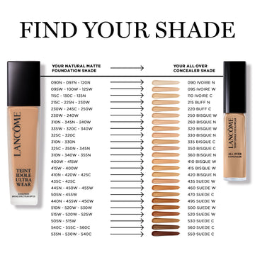 Lancôme Teint Idole Ultra Wear: envase compacto y práctico para retoques