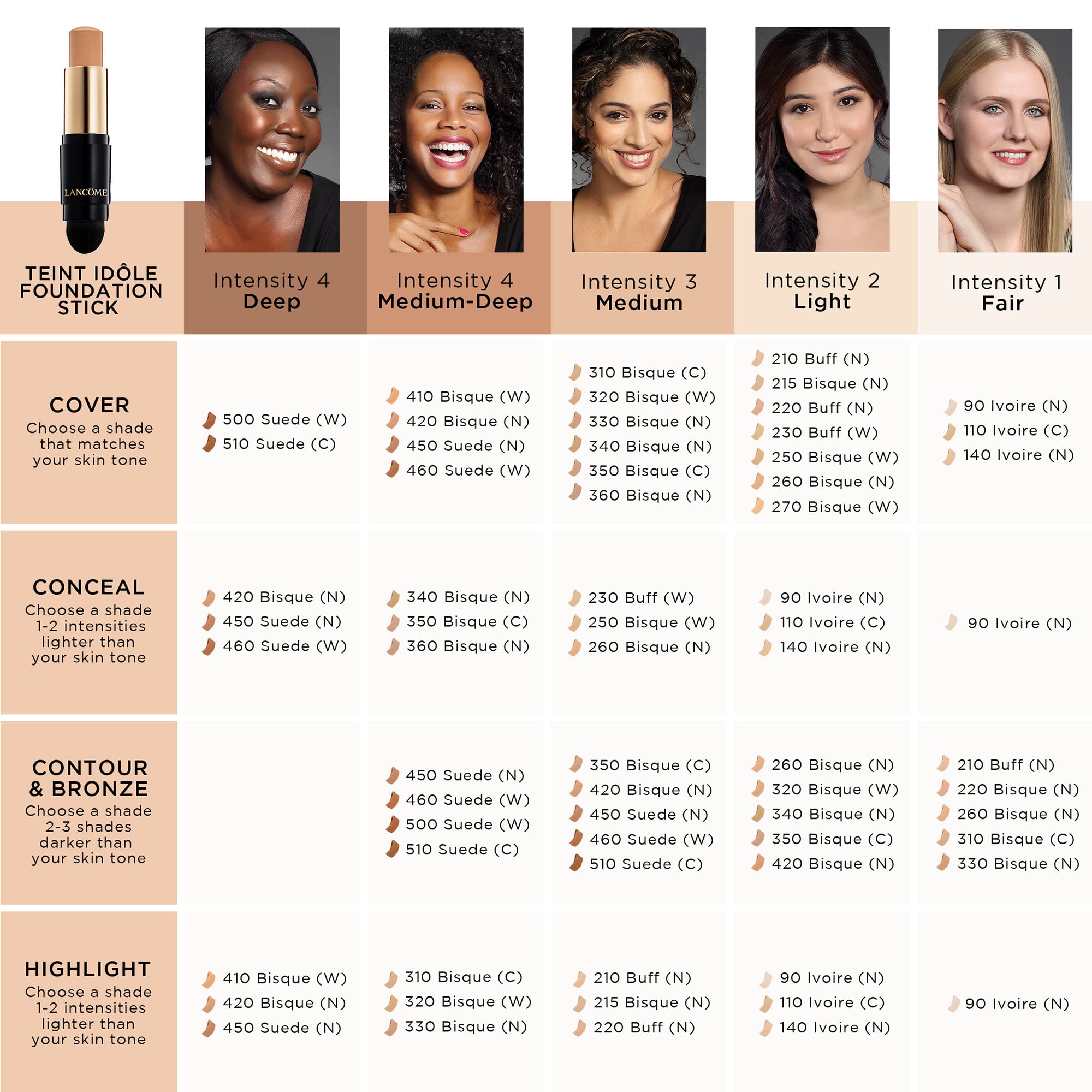 Lancôme Teint Idole Ultra Wear Stick con duración de 24 horas