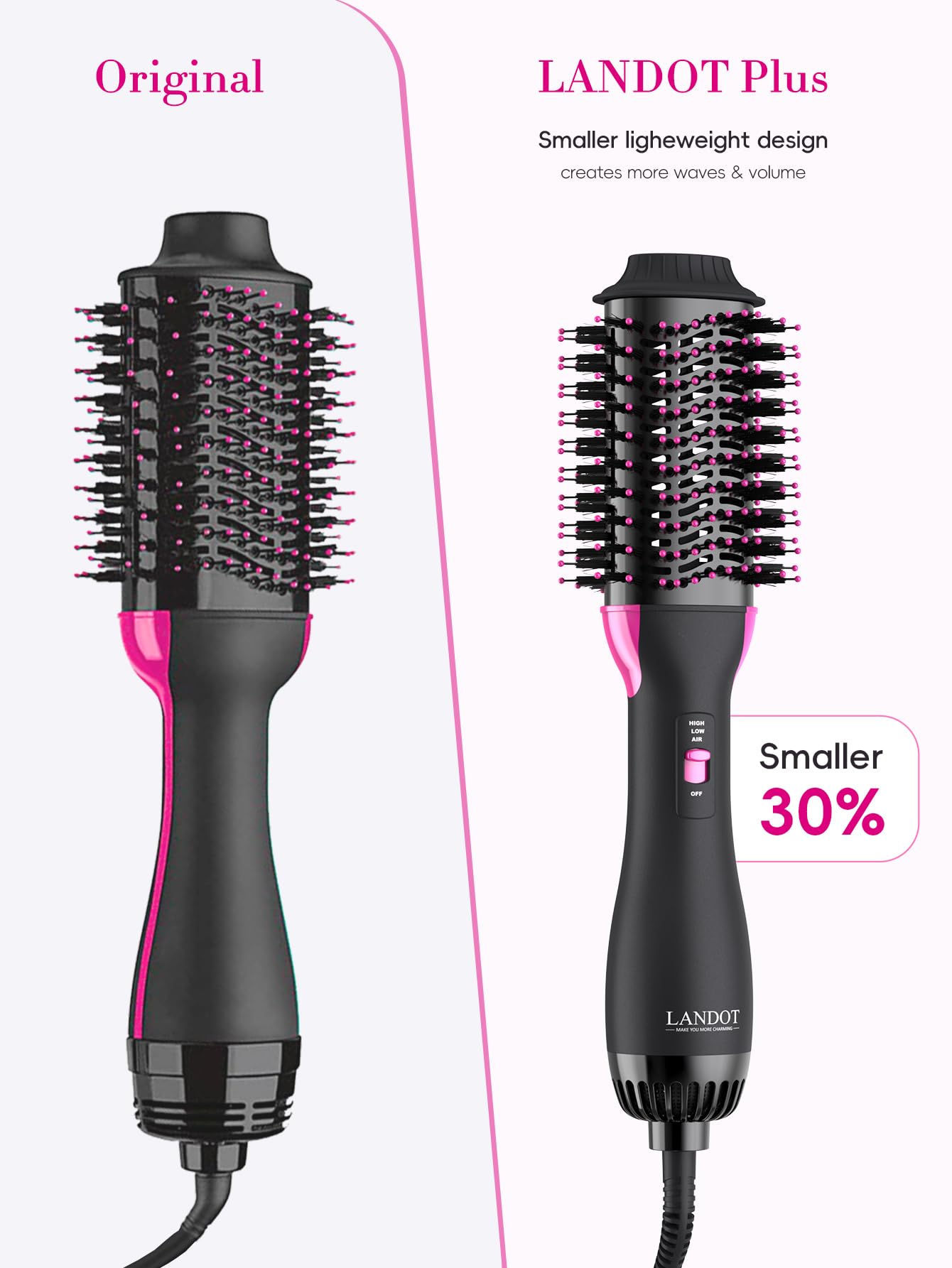 Landot secado rápido con menos frizz para acabado de salón en casa
