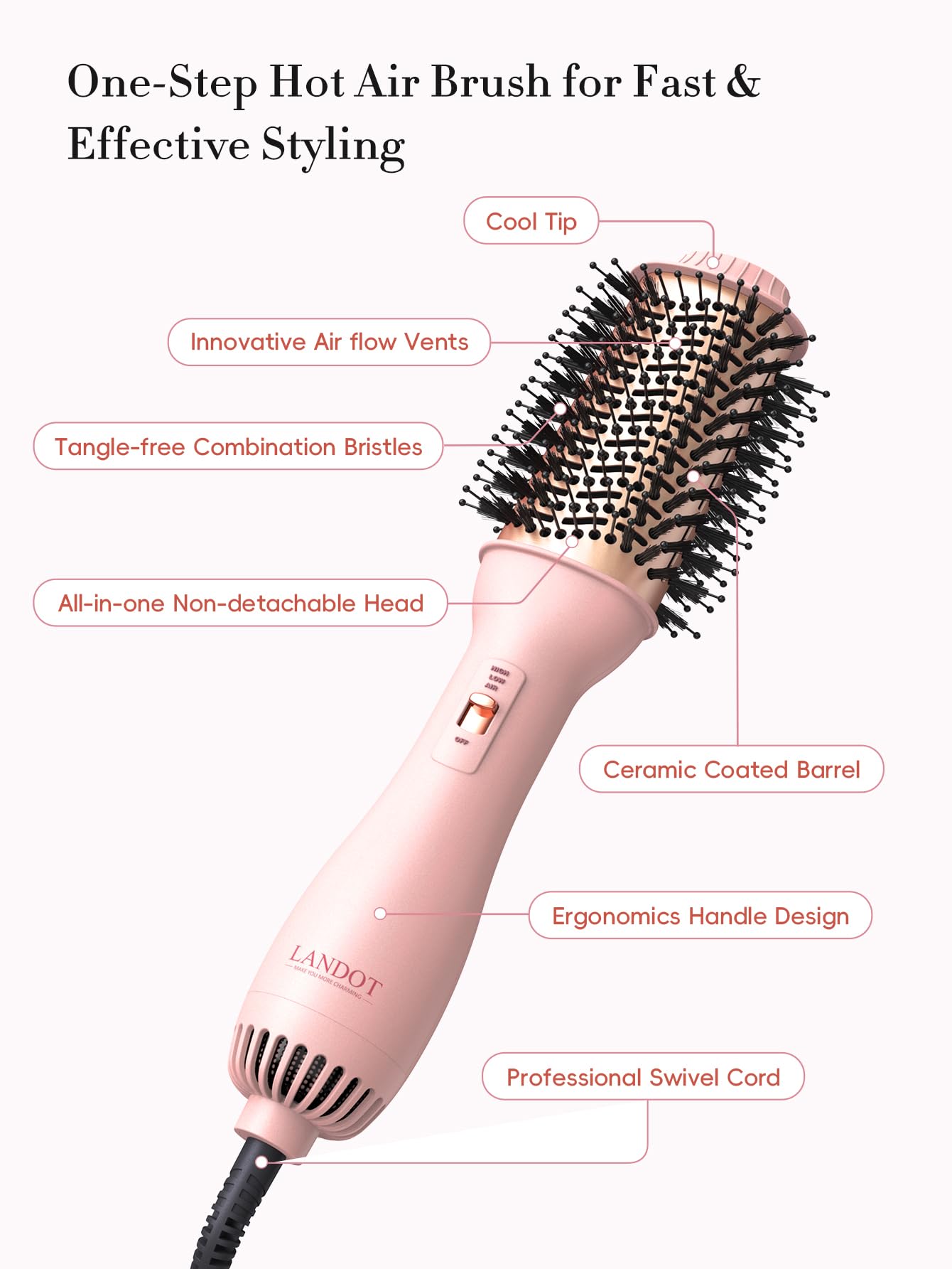LANDOT secador-cepillo antiencrespamiento: controla el frizz